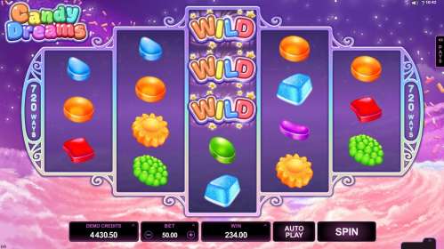 Candy Dreams (Microgaming) обзор