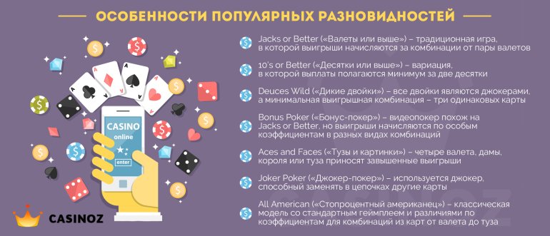 главные особенности видеопокера ключевые особенности азартной игры видеопокер в казино