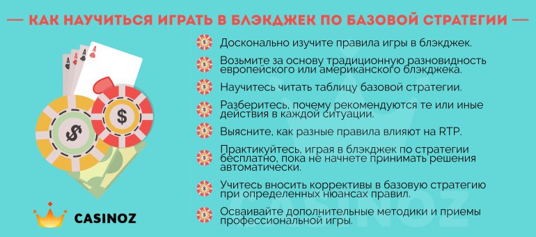 правильная игра в блэкджек как победить казино в блэкджеке?
