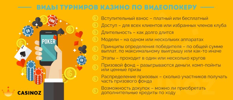 разновидности турниров на видеопокере казино