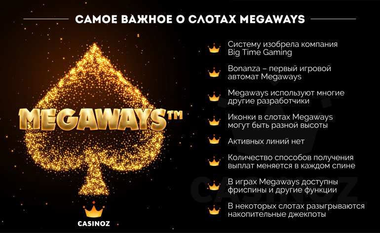 характеристики слотов Megaways