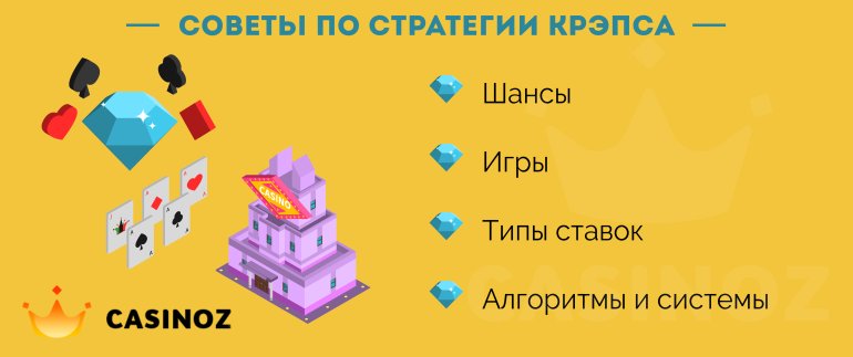 советы по игре в крэпс как играть в крэпс онлайн казино