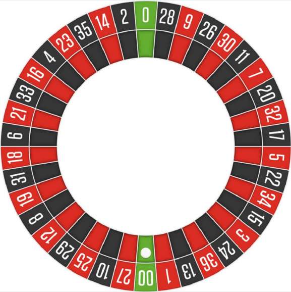 Колесо американской рулетки в Американская рулетка Американская рулетка в American Roulette