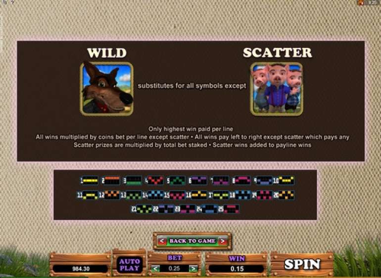 В игре есть Wld и Scatter в Состояния поросят Состояния поросят
