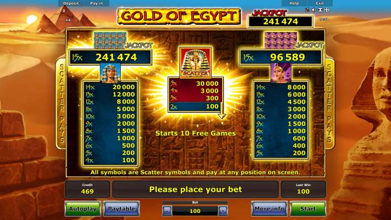 Золото Египта