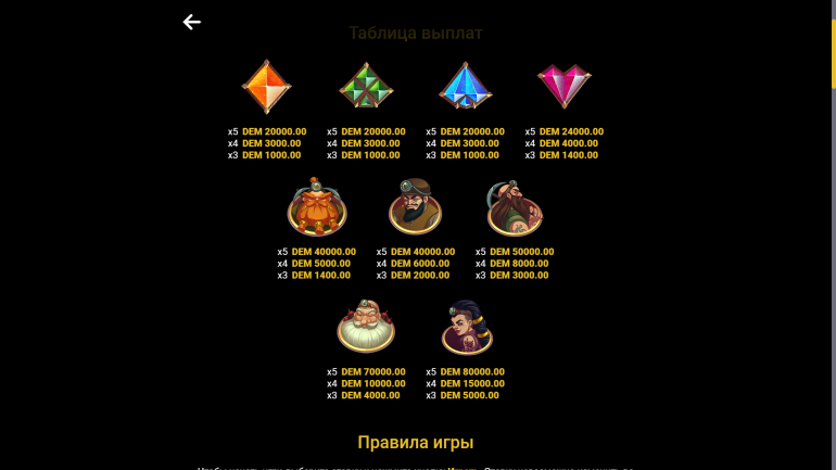 Стоимость символов в Кристальная Шахта Таблица выплат в Crystal Mine