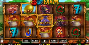 3D Farm: Выигрыши