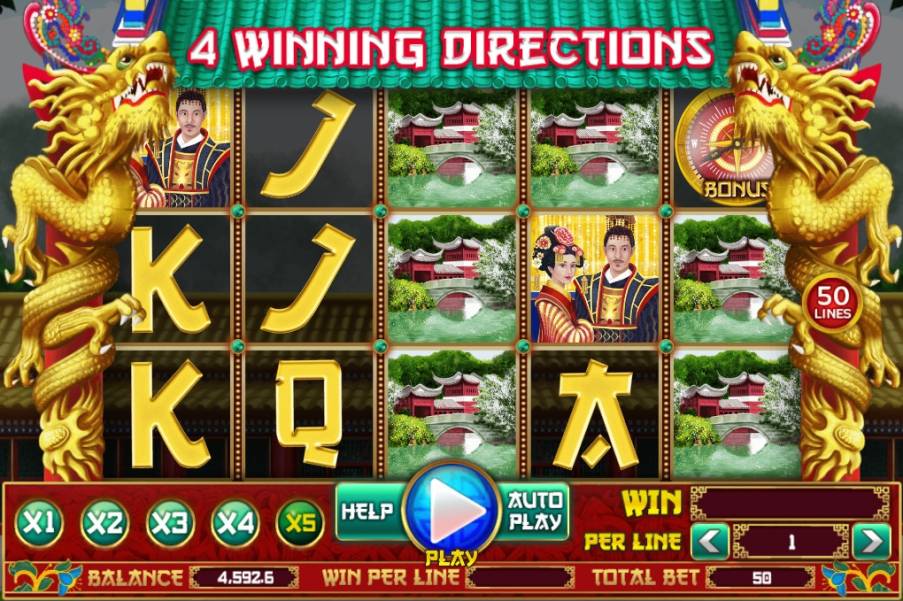 4 Winning Directions