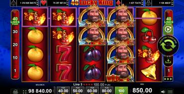 40 Lucky King: Выигрыши
