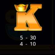 Символ K в Imperial Wealth