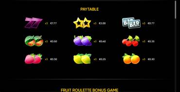 7 Bonus Up: Таблица выплат