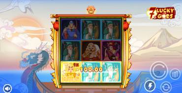 7 Lucky Gods: Выигрыши