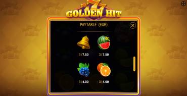 777 Golden Hit: Таблица выплат