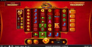 88 Fortunes Megaways: Игровой автомат