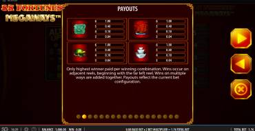 88 Fortunes Megaways: Таблица выплат