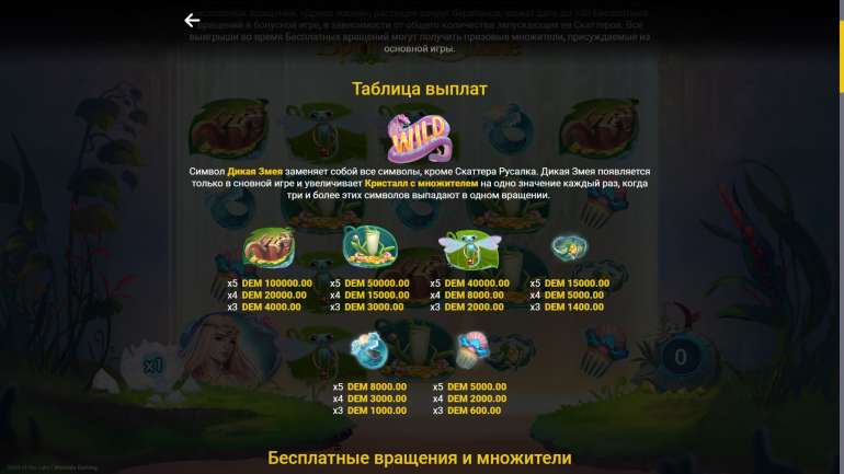 Стоимость символов в Дух Озера Таблица выплат в Spirit of the Lake