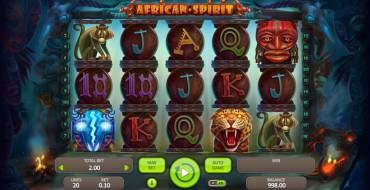 African Spirit: Тематика