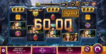 Age of Dragon: Выигрыши