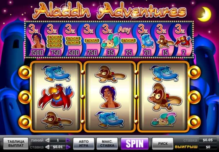 Видео покер Aladdin Adventures демо-игра