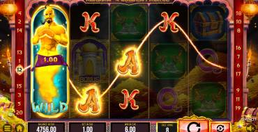 Aladdin and the Golden Palace: Фриспины