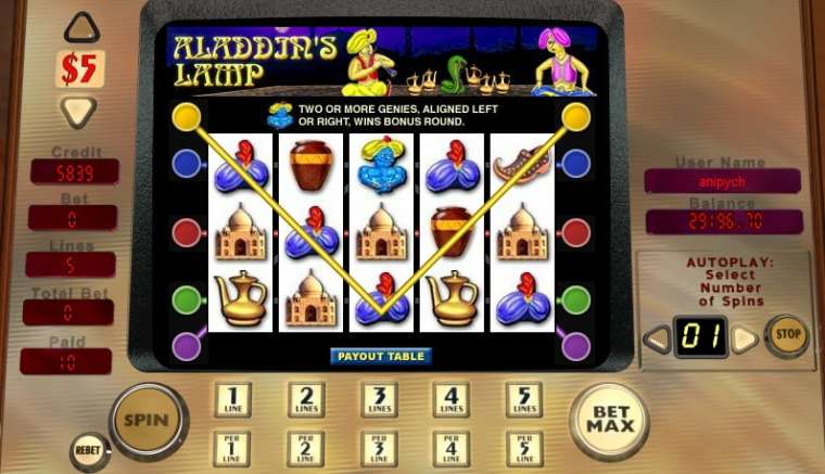 Видео покер Aladdin’s Lamp демо-игра