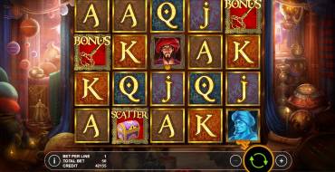 Aladdin’s Treasure: Тематика