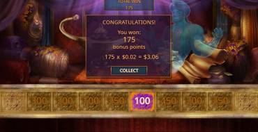 Aladdin’s Treasure: Выигрыши
