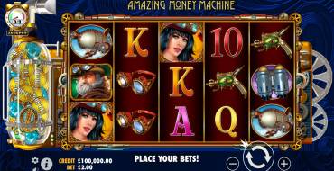 Amazing Money Machine: Игровой автомат
