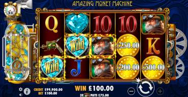 Amazing Money Machine: Выигрыши
