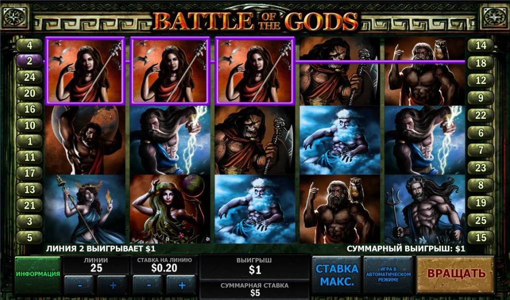Battle of the Gods