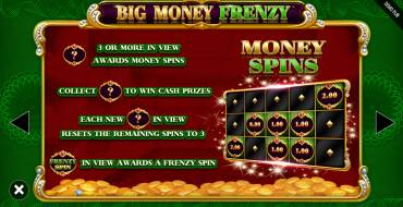 Big Money Frenzy: Фриспины и/или респины