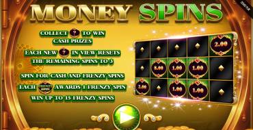 Big Money Frenzy: Фриспины и/или респины