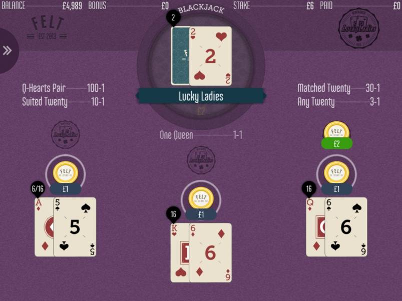 Блэкджек Blackjack Lucky Ladies