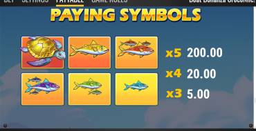 Boat Bonanza CrocoNile!: Таблица выплат