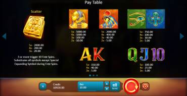 Book of Gold: Symbol Choice: Иконки