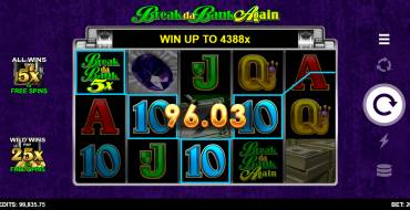 Break da Bank Again: Выигрыши