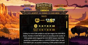 Buffalo Trail Dice: Бонусные игры