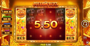 Bullion Blitz: Выигрыши