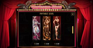 Burlesque Show: Таблица выплат