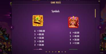 Carnival Queen 2: Таблица выплат