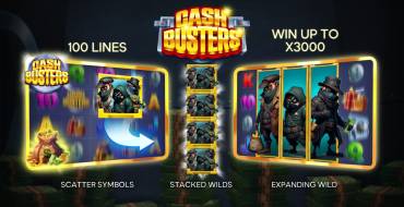 Cash Busters: Бонусные игры
