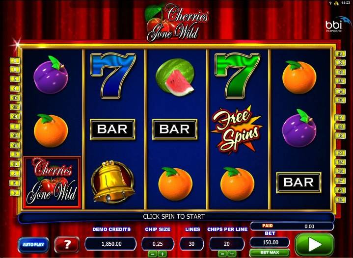 Cherries Gone Wild