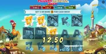 Chicken Madness Dice: Выигрыши