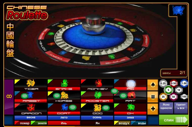 Видео покер Chinese Roulette демо-игра