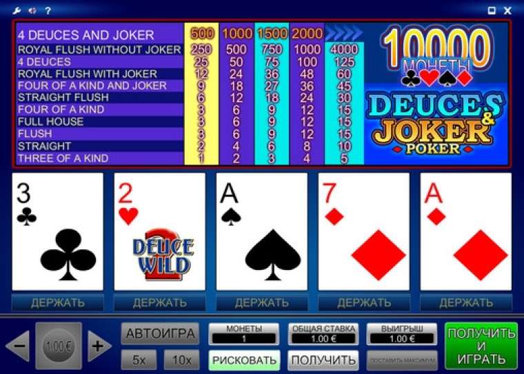 Видео покер Deuces and Joker Poker демо-игра
