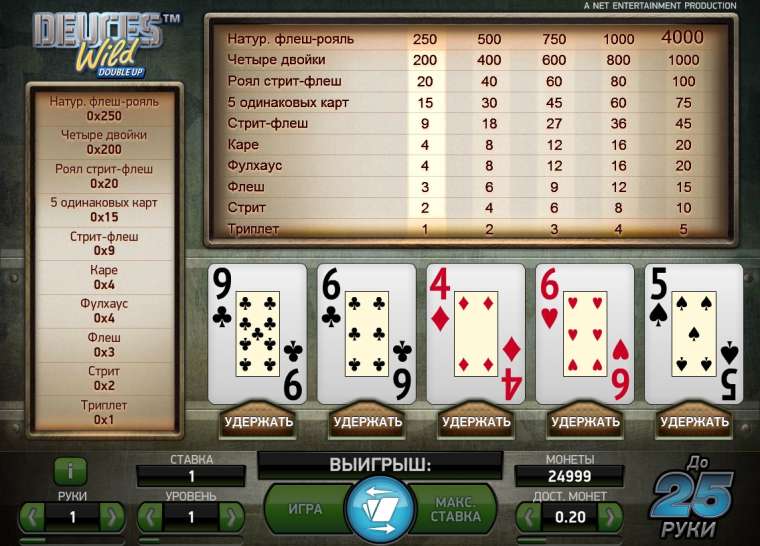 Видео покер Deuces Wild Double Up демо-игра