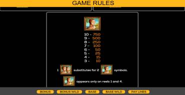 Double Da Vinci Diamonds: Таблица выплат
