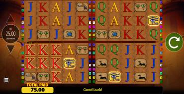 Eye of Horus Power 4 Slots: Выигрыши