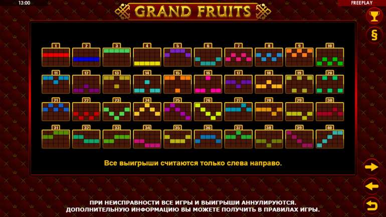 Грандиозные фрукты