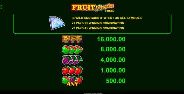 Fruit Fiesta 3 Reel - Progressive: Таблица выплат